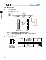 Предварительный просмотр 98 страницы IAI ACON-C Operation Manual