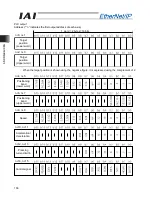 Предварительный просмотр 114 страницы IAI ACON-C Operation Manual