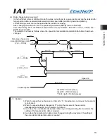 Предварительный просмотр 159 страницы IAI ACON-C Operation Manual