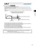 Предварительный просмотр 247 страницы IAI ACON-C Operation Manual