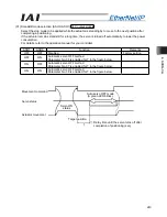 Предварительный просмотр 251 страницы IAI ACON-C Operation Manual