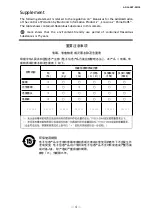 Предварительный просмотр 4 страницы IAI AP-1600T-PMCL User Manual