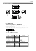 Предварительный просмотр 7 страницы IAI AP-1600T-PMCL User Manual