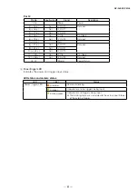 Предварительный просмотр 8 страницы IAI AP-1600T-PMCL User Manual