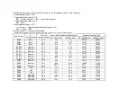 Предварительный просмотр 11 страницы IAI AP-3200T-PMCL Command List