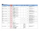 Предварительный просмотр 12 страницы IAI AP-3200T-PMCL Command List