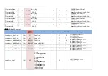 Предварительный просмотр 15 страницы IAI AP-3200T-PMCL Command List