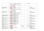 Preview for 20 page of IAI AP-3200T-PMCL Command List