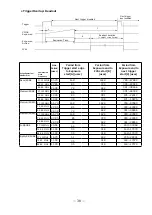 Preview for 38 page of IAI AP-3200T-PMCL User Manual