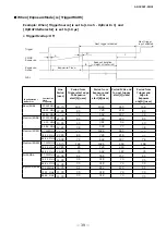 Preview for 39 page of IAI AP-3200T-PMCL User Manual