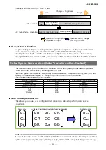 Preview for 52 page of IAI AP-3200T-PMCL User Manual