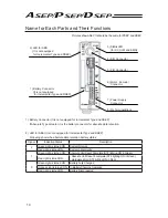 Preview for 20 page of IAI ASEP Instruction Manual