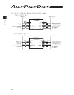 Preview for 42 page of IAI ASEP Instruction Manual