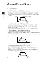 Preview for 74 page of IAI ASEP Instruction Manual