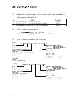 Preview for 22 page of IAI ASEP Operation Manual