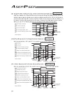 Preview for 46 page of IAI ASEP Operation Manual