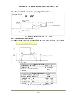 Preview for 14 page of IAI CB-030GE User Manual