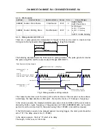 Preview for 16 page of IAI CB-030GE User Manual