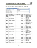 Preview for 17 page of IAI CB-030GE User Manual