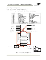 Preview for 19 page of IAI CB-030GE User Manual