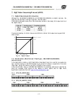 Preview for 21 page of IAI CB-030GE User Manual