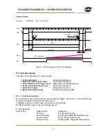 Preview for 39 page of IAI CB-030GE User Manual