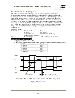 Preview for 43 page of IAI CB-030GE User Manual