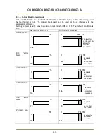 Preview for 46 page of IAI CB-030GE User Manual