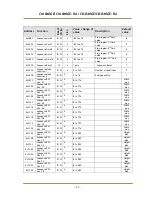 Preview for 52 page of IAI CB-030GE User Manual