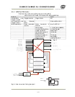 Preview for 20 page of IAI cb-040ge User Manual