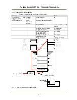 Preview for 21 page of IAI cb-040ge User Manual