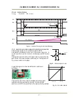 Preview for 29 page of IAI cb-040ge User Manual