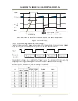 Preview for 49 page of IAI cb-040ge User Manual