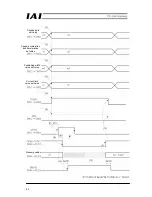 Preview for 84 page of IAI CC-Link RCM-GW-CC Operation Manual