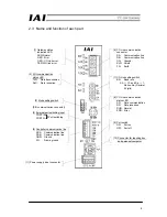 Preview for 13 page of IAI CC-Link Operation Manual