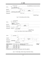 Preview for 17 page of IAI CV-M40 Operating Manual