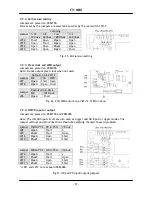 Preview for 20 page of IAI CV-M40 Operating Manual