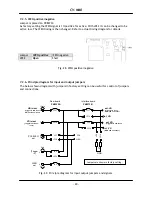 Preview for 21 page of IAI CV-M40 Operating Manual