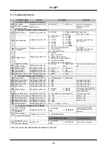 Preview for 24 page of IAI CV-M77 Operation Manual