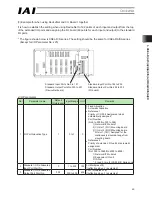 Preview for 57 page of IAI DeviceNet ASEL Series Operation Manuals