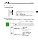 Preview for 65 page of IAI DeviceNet ASEL Series Operation Manuals