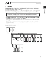 Предварительный просмотр 17 страницы IAI DeviceNet MSEL Series Operation Manuals