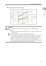 Preview for 47 page of IAI EC ELECYLINDER EC-GD4 Instruction Manual