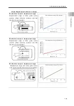 Preview for 53 page of IAI EC ELECYLINDER EC-GD4 Instruction Manual