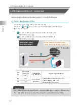 Preview for 92 page of IAI EC ELECYLINDER EC-GD4 Instruction Manual