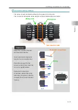 Preview for 95 page of IAI EC ELECYLINDER EC-GD4 Instruction Manual