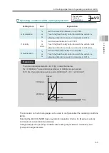 Preview for 111 page of IAI EC ELECYLINDER EC-GD4 Instruction Manual