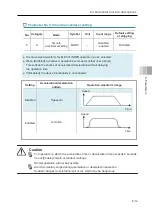 Preview for 145 page of IAI EC ELECYLINDER EC-GD4 Instruction Manual