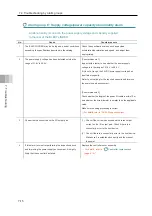 Preview for 164 page of IAI EC ELECYLINDER EC-GD4 Instruction Manual