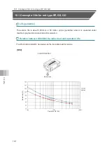 Preview for 190 page of IAI EC ELECYLINDER EC-GD4 Instruction Manual